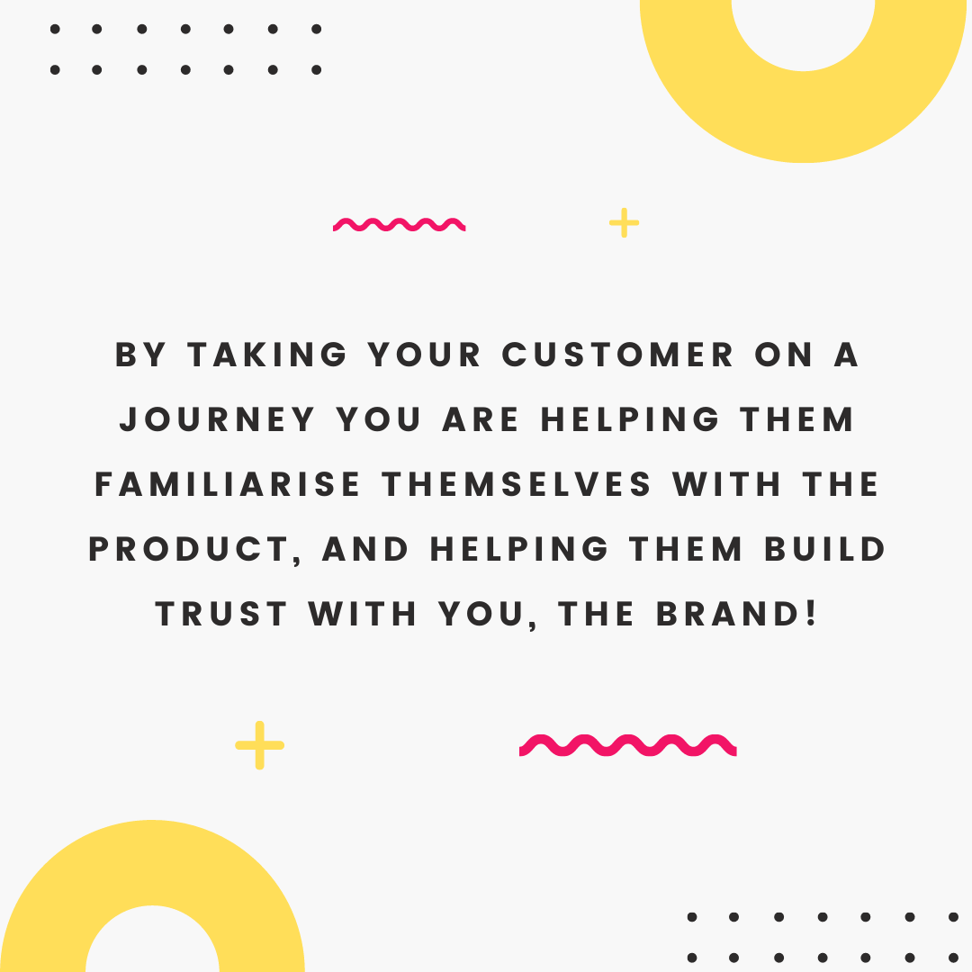 The Marketing Rule of 7 & how to use it for your handmade brand | IN.CUBE8R Handmade in Melbourne the-marketing-rule-of-7-how-to-use-it-for-your-handmade-brand-ellemay.michael-812674